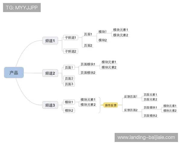 西甲ag官网用户注册流程及登录使用技巧全方位解读